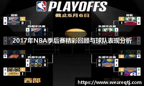 2017年NBA季后赛精彩回顾与球队表现分析